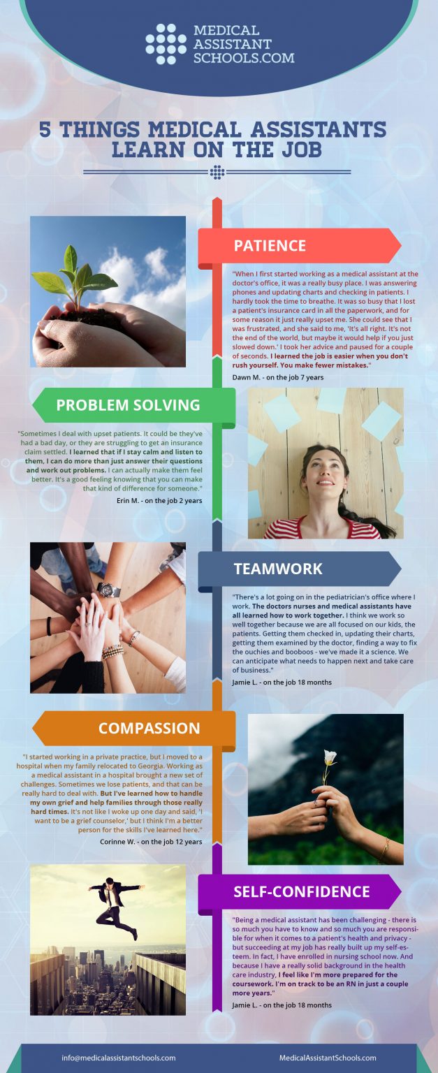 5 Things Medical Assistants Learn on the Job Medical Assistant Schools