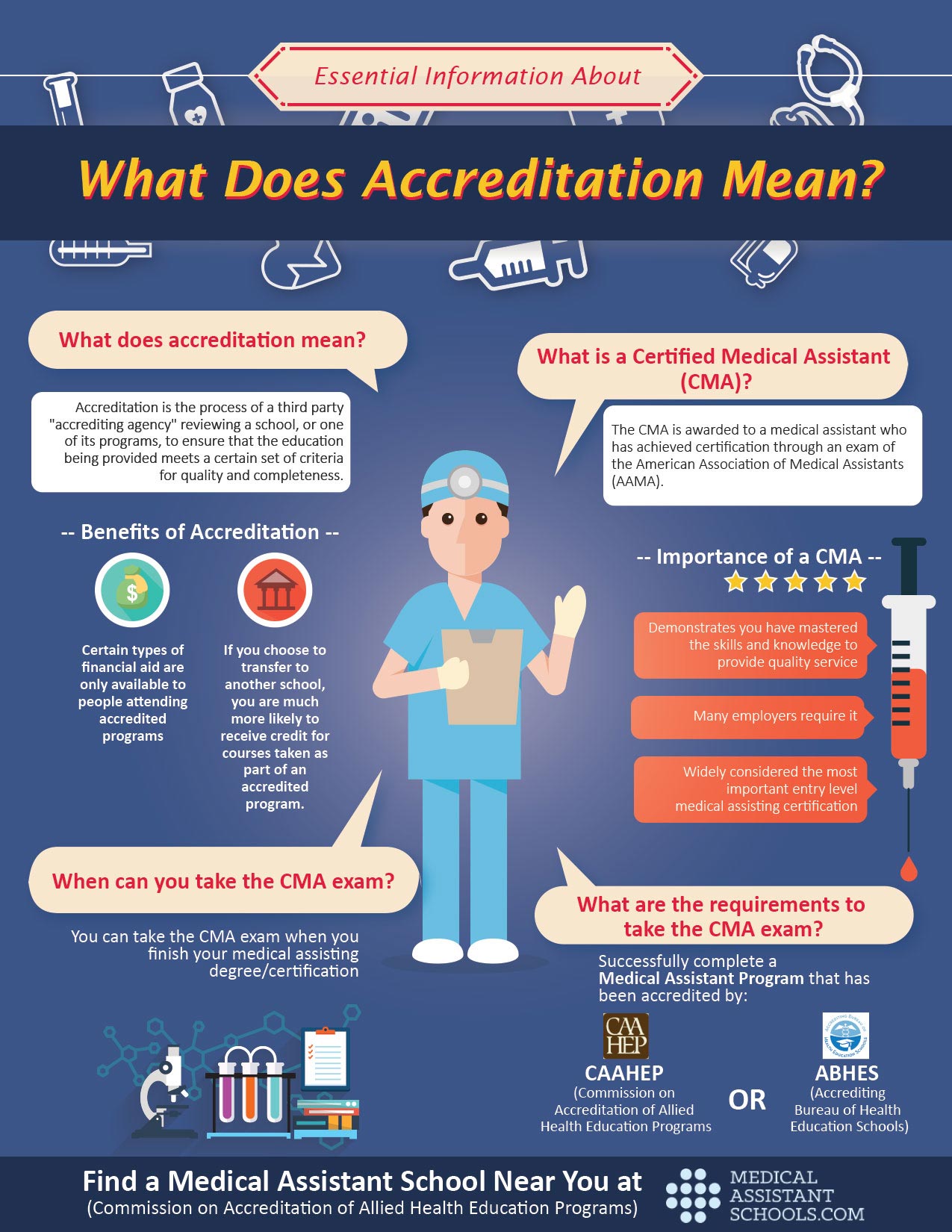 medical assistant education requirements